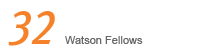 30 Watson Fellows
