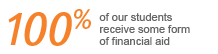 100% of our students receive some form of achievement-based and/or need-based state, federal or institutional assistance.
