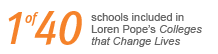 1 of 40 schools included in Loren Pope's Colleges that Change Lives