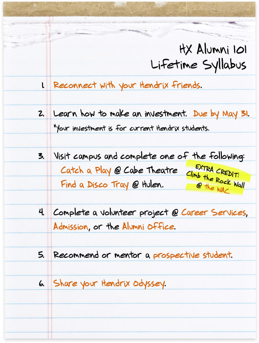 Lifetime Syllabus