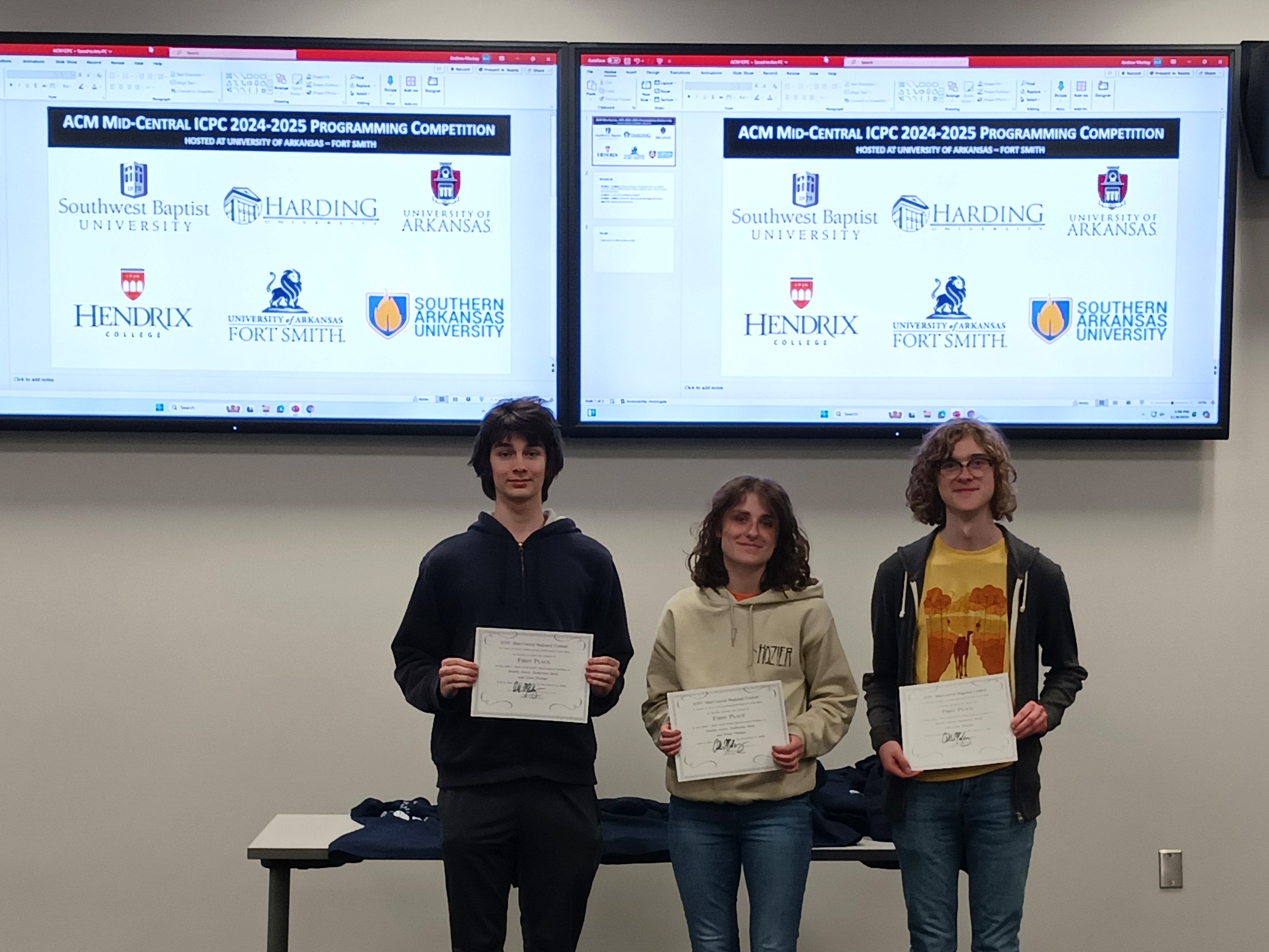 Hendrix Programming Teams Yield Strong Showings at International ...