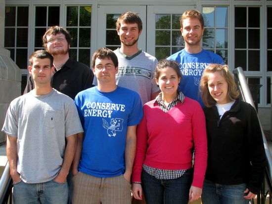 Physics Class of 2008