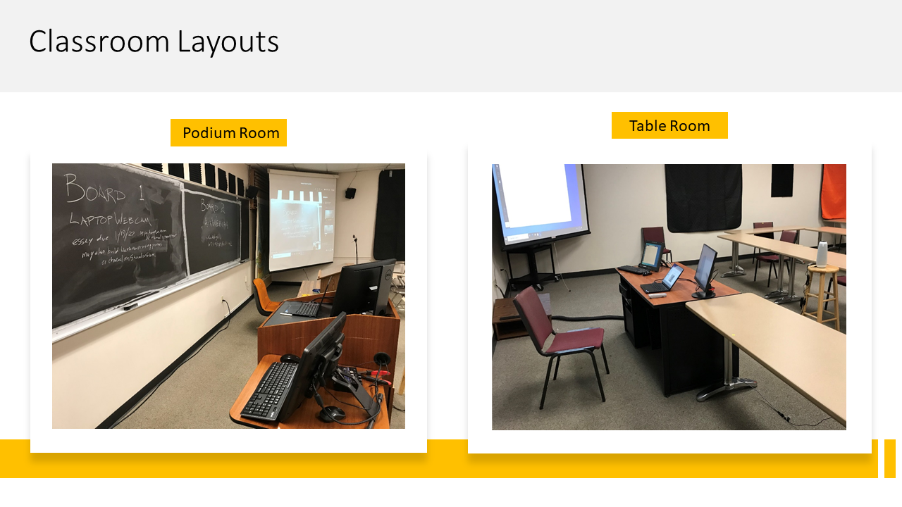 /uploadedimages/Campus_Resources/Technology_Services_and_HelpDesk/HelpDesk/Articles/Slide4.PNG
